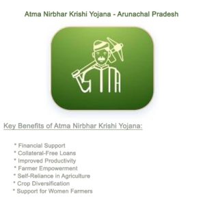 Atma Nirbhar Krishi Yojana - Arunachal Pradesh
