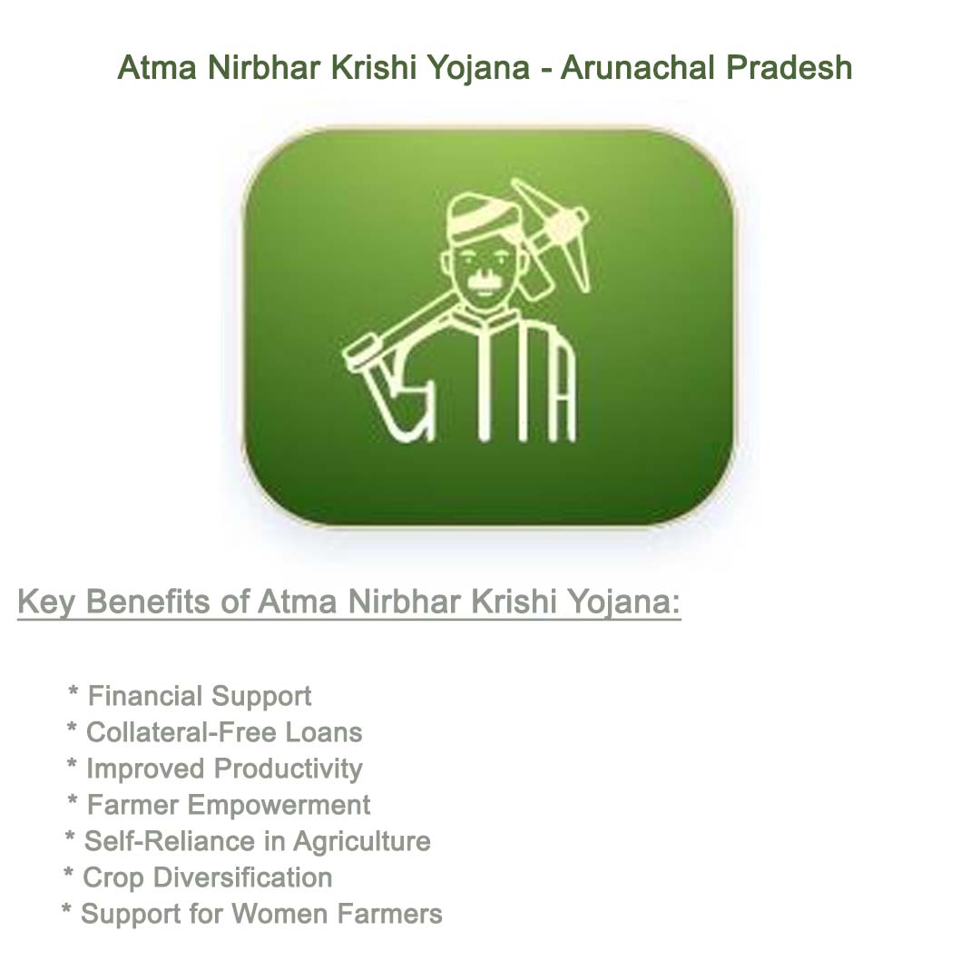 Atma Nirbhar Krishi Yojana - Arunachal Pradesh