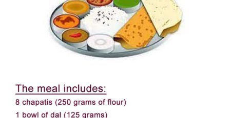Kisan Kaleva Scheme Rajasthan