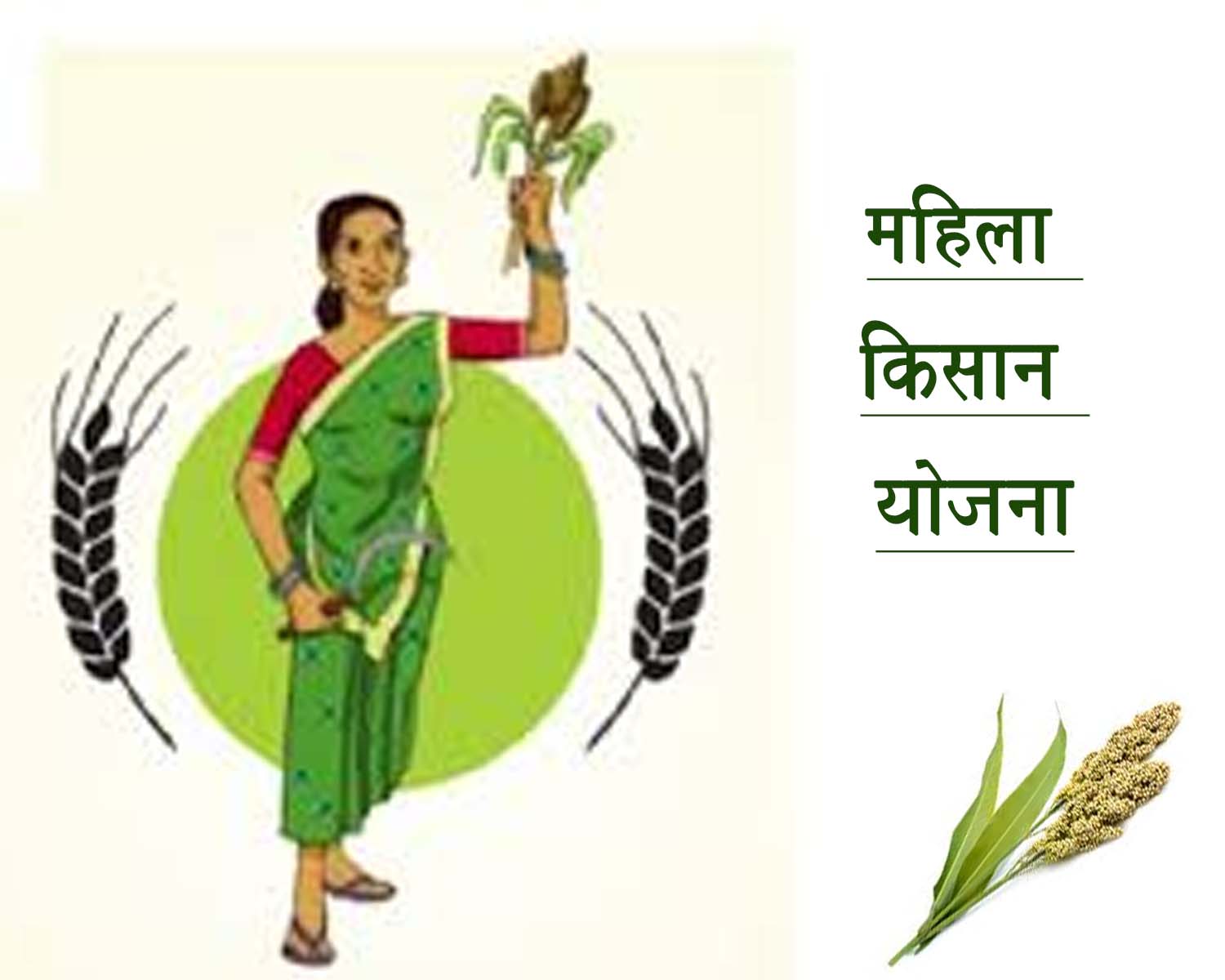 महिला किसान योजना