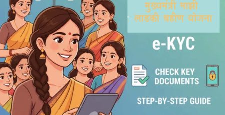 मुख्यमंत्री माझी लाडकी बहीण योजना – KYC अपडेट