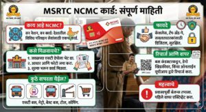 MSRTC NCMC कार्ड माहिती (MSRTC NCMC Card Information)