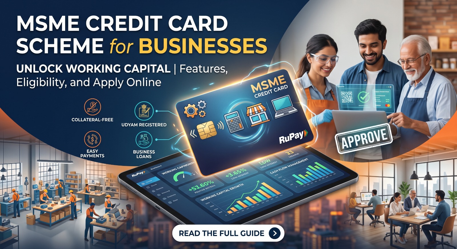 MSME Credit Card Scheme for Businesses