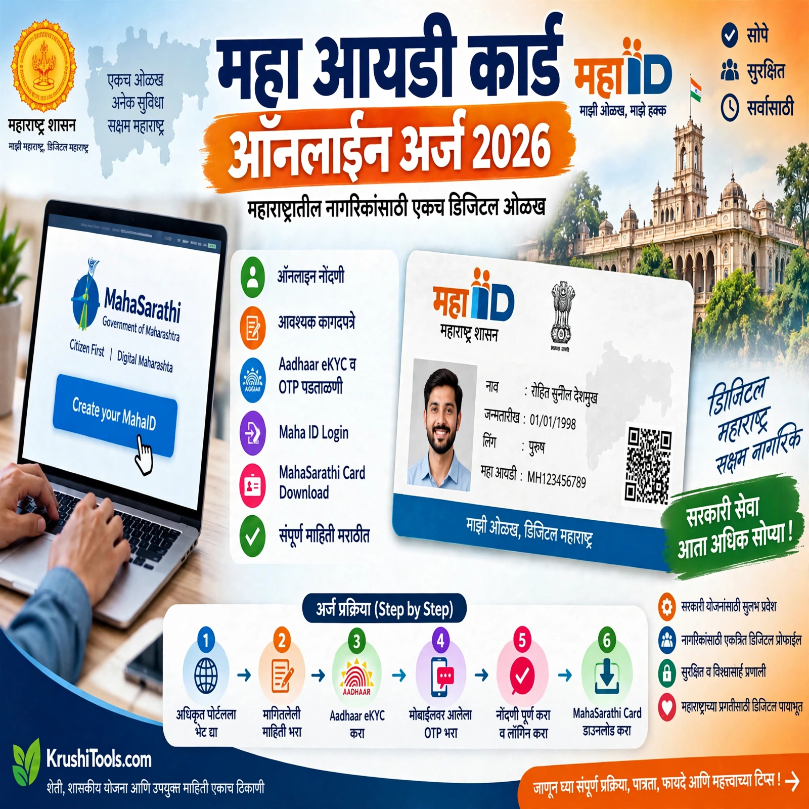 Maha ID Card Download Online – महा आयडी डाउनलोड कसा करायचा