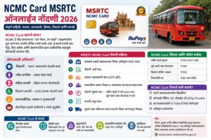NCMC Card Msrtc Online Registration