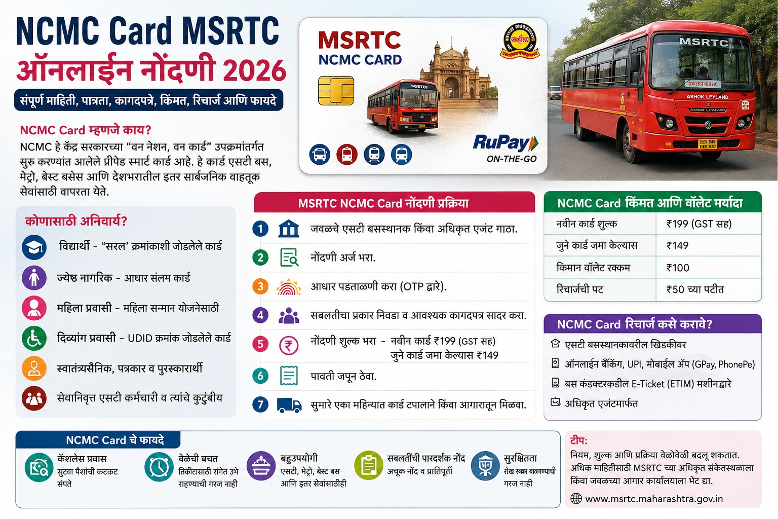 NCMC Card Msrtc Online Registration