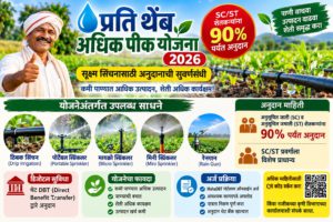 Prati Themb Adhik Pik Yojana