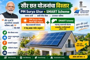 सौर छत योजनांचा विस्तार – PM Surya Ghar + SMART Scheme